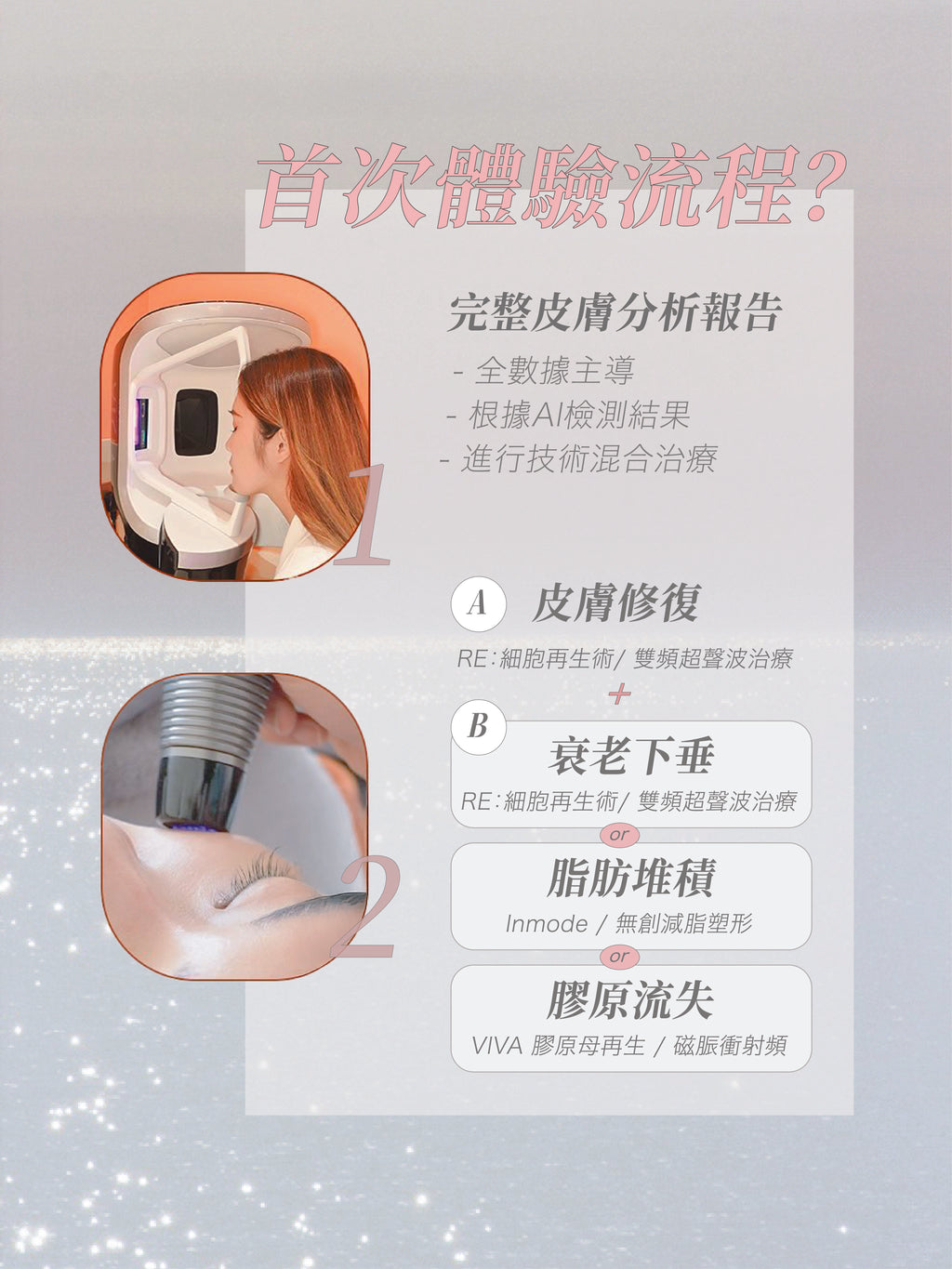 【新客戶限定】Young Plan 膠原青春全效方案