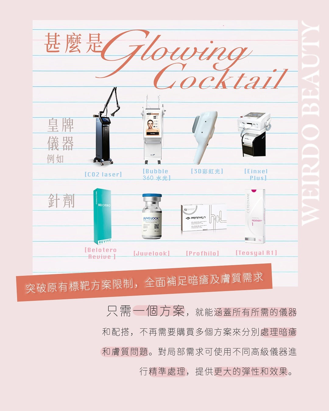 【新客戶限定】Glowing Cocktail 膚質全效方案